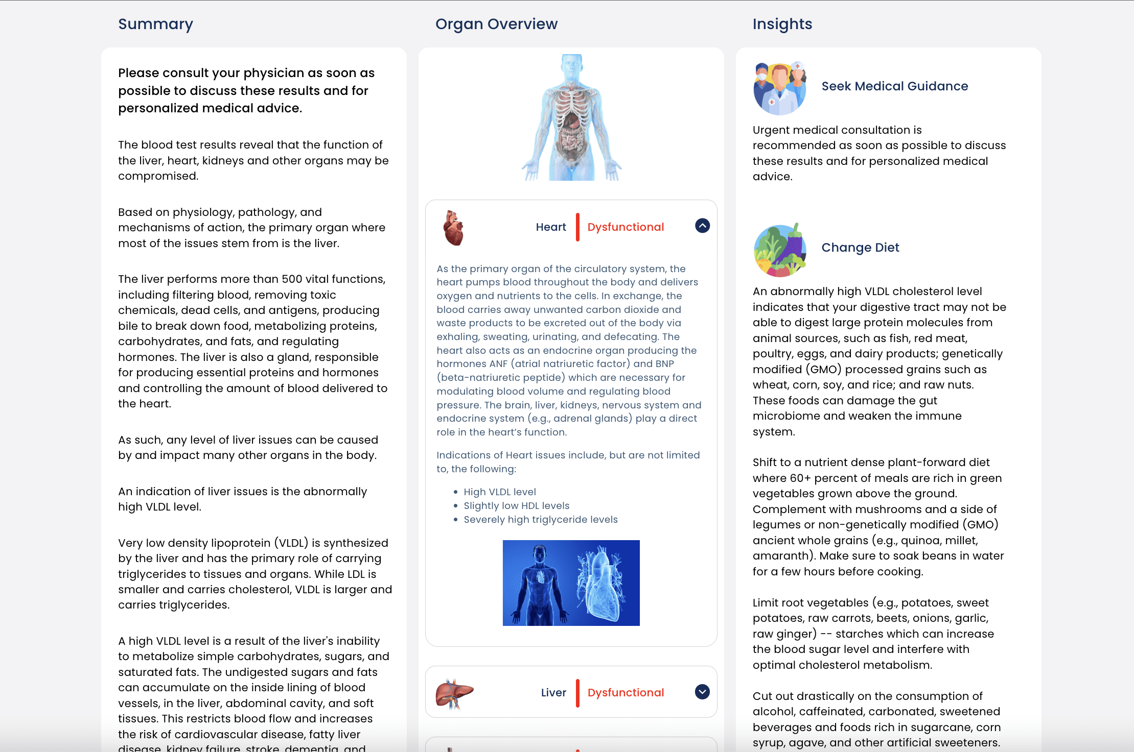 Blood Test Summary and Insights